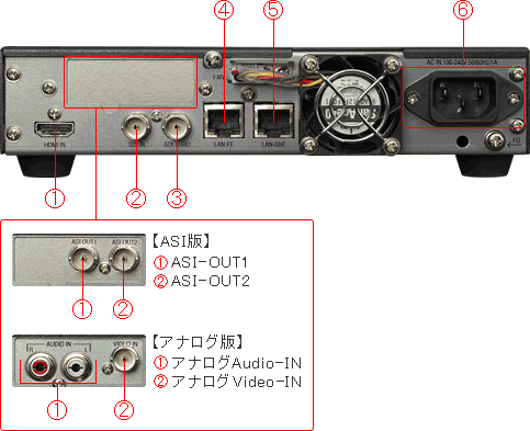 写真「背面パネル MVE5000」