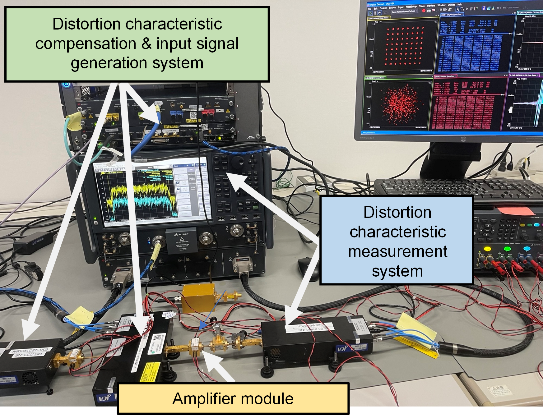(b) External View of Amplifier Module