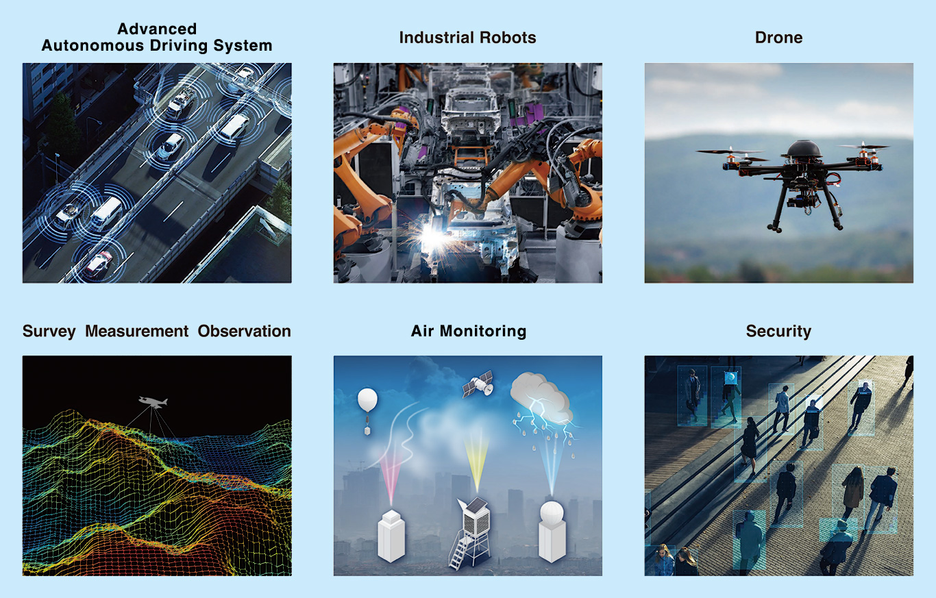 LiDAR | Application | PLC Application website | NTT Innovative Devices