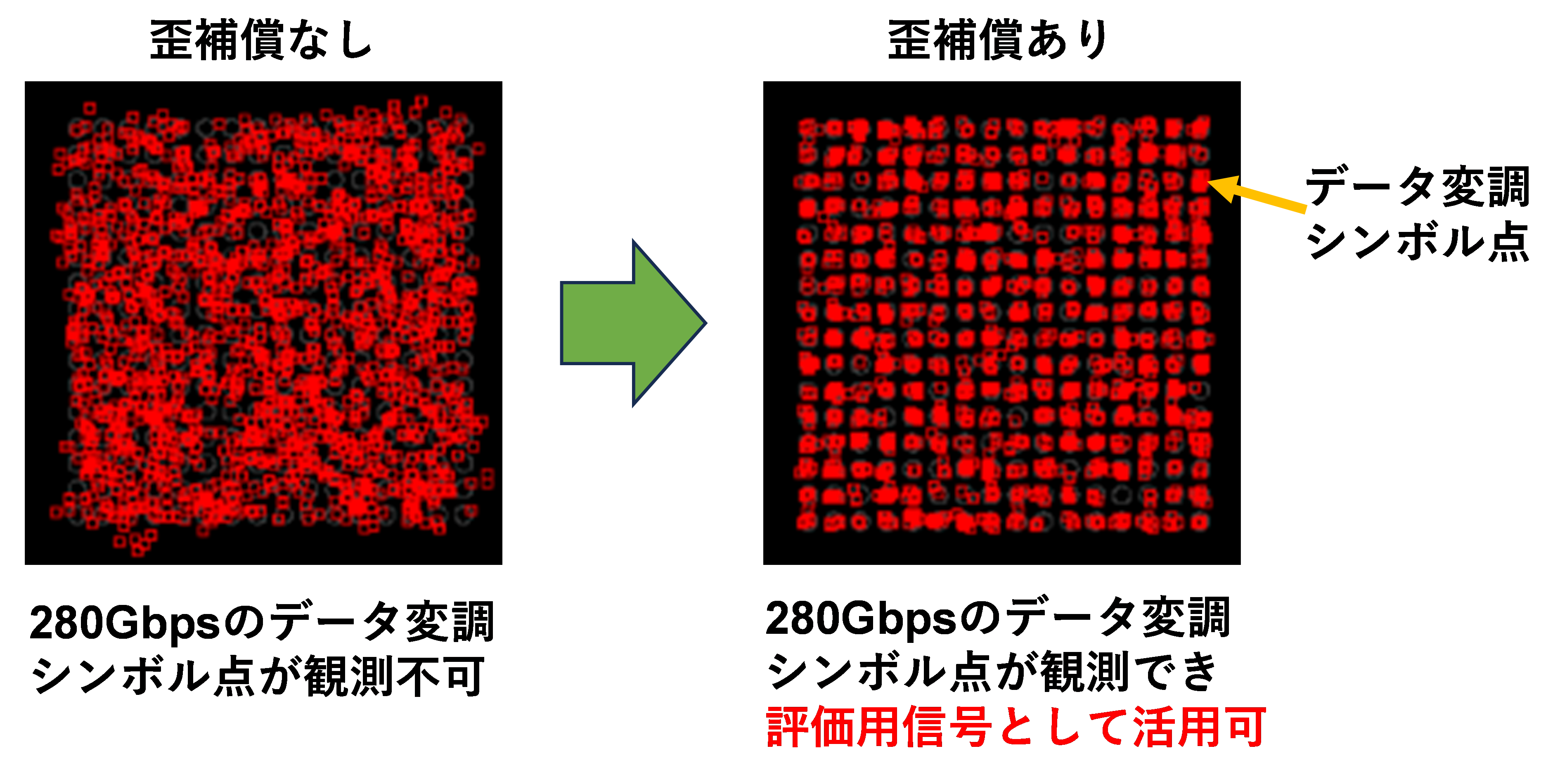 (a) Microscope Image of Amplifier IC