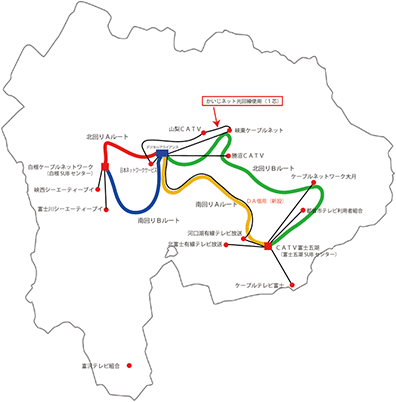 山梨県内に張り巡らせたIPネットワークの概要図。