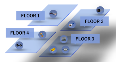 floormap