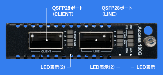 正面パネル写真